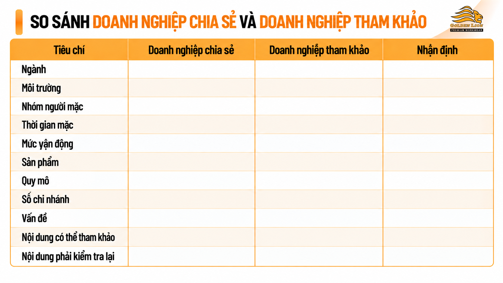 So sanh doanh nghiep chia se va doanh nghiep tham khao