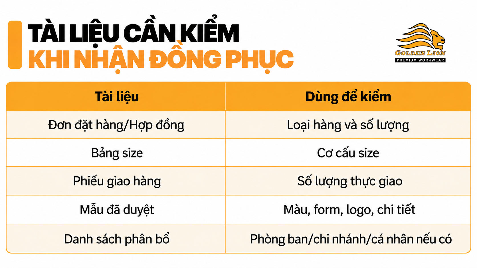 Tai lieu can kiem khi nhan dong phuc