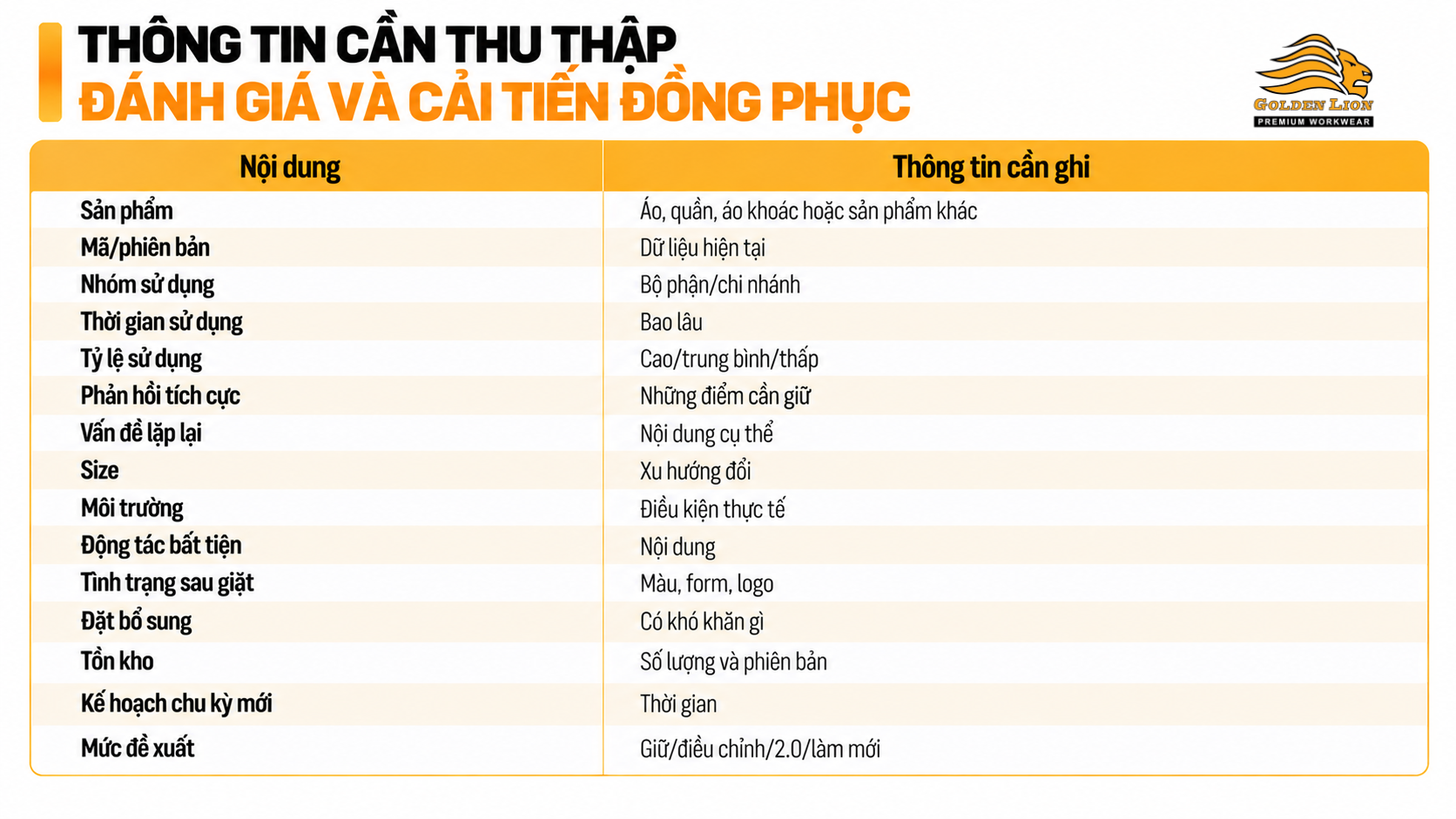 Thong tin can thu thap danh gia va cai tien dong phuc