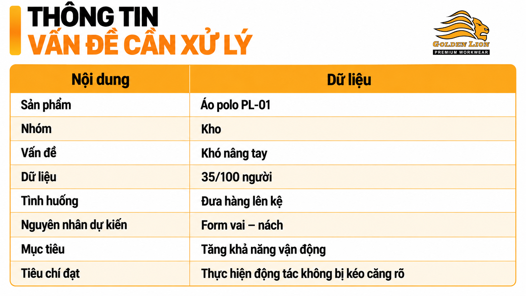 Thong tin van de can xu ly 1