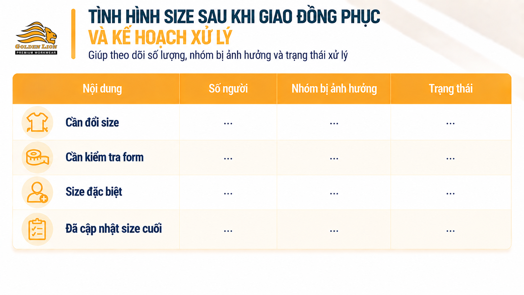 Tinh hinh size sau khi giao dong phuc va ke hoach xu ly 1