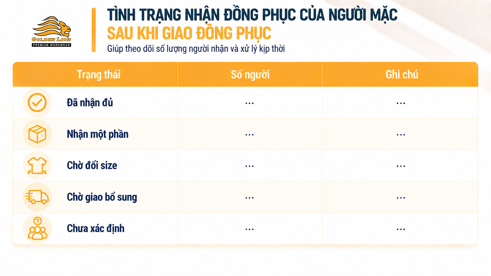 Tinh trang nhan dong phuc cua nguoi nhan