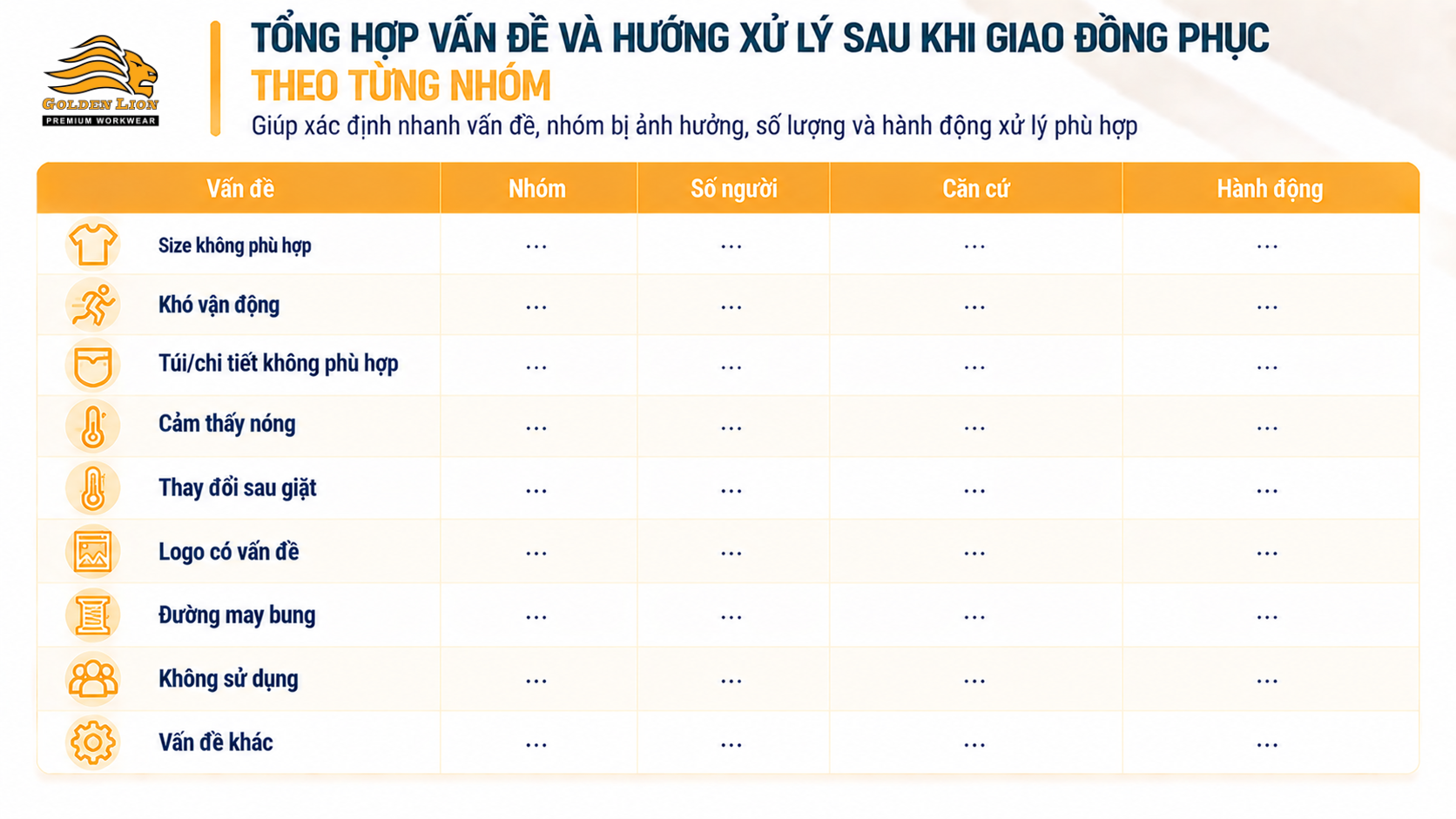 Tong hop cac van de va cac xu ly
