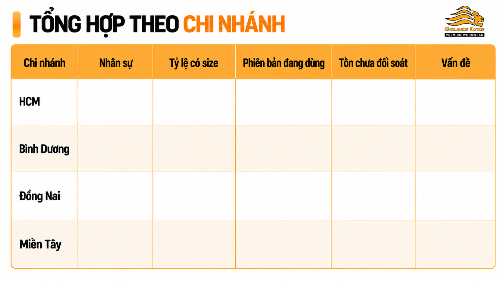 Tong hop theo chi nhanh 1
